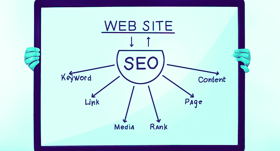 أهم عناصر SEO للتجارة الإلكترونية : كيف تُميز موقعك ؟